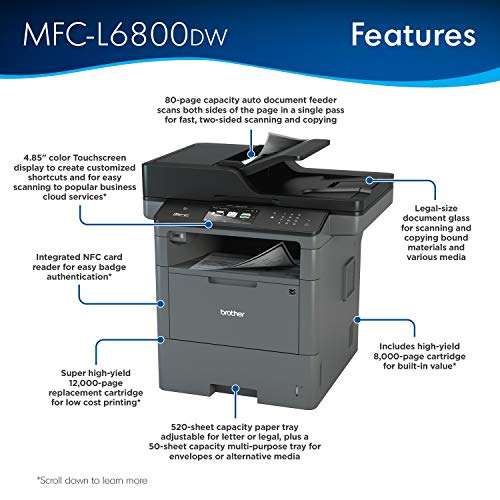 Key Features Of Brother MFC-L6800DW Laser Printer