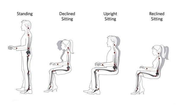 Switch Between Sitting Position